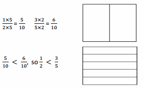 Eureka Math 4th Grade Module 5 Lesson 15 Homework Answer Key 3