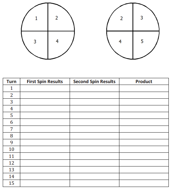 Eureka Math 7th Grade Module 5 Lesson 2 Problem Set Answer Key 1