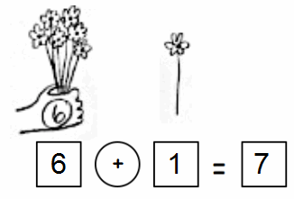 Eureka-Math-Grade-1-Module-1-Lesson-14-Problem-Set-Answer-Key-1