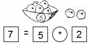 Eureka-Math-Grade-1-Module-1-Lesson-14-Problem-Set-Answer-Key-2
