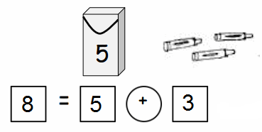 Eureka-Math-Grade-1-Module-1-Lesson-14-Problem-Set-Answer-Key-3