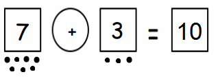 Eureka-Math-Grade-1-Module-1-Lesson-15-Problem-Set-Answer-Key-15