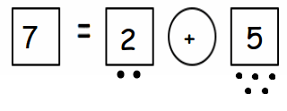 Eureka-Math-Grade-1-Module-1-Lesson-15-Problem-Set-Answer-Key-17