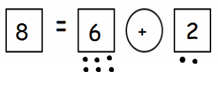 Eureka-Math-Grade-1-Module-1-Lesson-15-Problem-Set-Answer-Key-18