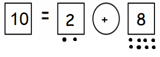 Eureka-Math-Grade-1-Module-1-Lesson-15-Problem-Set-Answer-Key-19