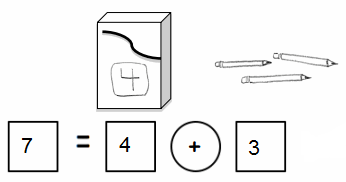 Eureka-Math-Grade-1-Module-1-Lesson-15-Problem-Set-Answer-Key-5