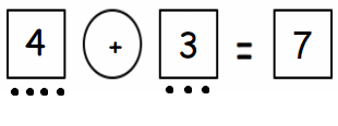 Eureka-Math-Grade-1-Module-1-Lesson-15-Problem-Set-Answer-Key-7