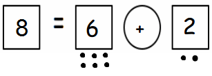 Eureka-Math-Grade-1-Module-1-Lesson-15-Problem-Set-Answer-Key-9