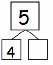 Eureka Math Grade 1 Module 1 Lesson 2 Fluency Template Answer Key 24