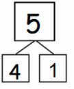 Eureka-Math-Grade-1-Module-1-Lesson-2-Fluency-Template-Answer-Key-26
