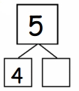 Eureka Math Grade 1 Module 1 Lesson 2 Fluency Template Answer Key 38