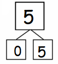 Eureka-Math-Grade-1-Module-1-Lesson-2-Fluency-Template-Answer-Key-39