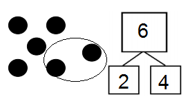 Eureka-Math-Grade-1-Module-1-Lesson-2-Problem-Set-Answer-Key-1