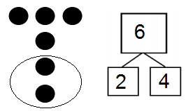 Eureka-Math-Grade-1-Module-1-Lesson-2-Problem-Set-Answer-Key-2