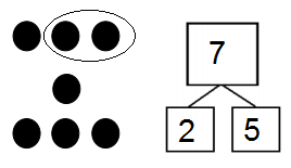 Eureka-Math-Grade-1-Module-1-Lesson-2-Problem-Set-Answer-Key-4