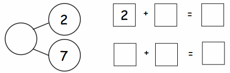 Eureka Math Grade 1 Module 1 Lesson 20 Problem Set Answer Key 5