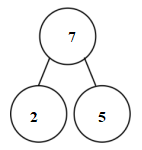 Eureka-Math-Grade-1-Module-1-Lesson-28-Problem-Set-Answer-Key-5