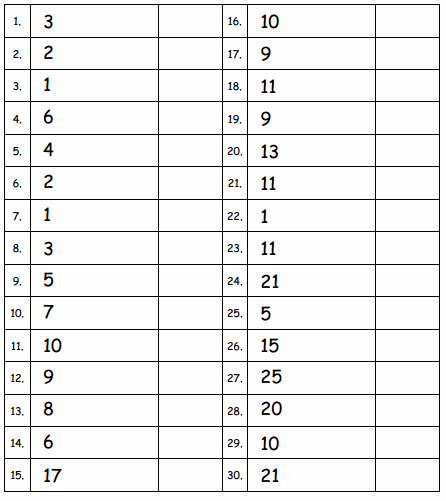Eureka Math Grade 1 Module 1 Lesson 28 Sprint Answer Key 2
