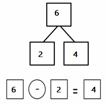 Eureka-Math-Grade-1-Module-1-Lesson-31-Problem-Set-Answer-Key-2