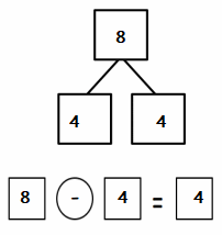 Eureka-Math-Grade-1-Module-1-Lesson-31-Problem-Set-Answer-Key-3