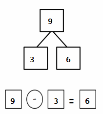 Eureka-Math-Grade-1-Module-1-Lesson-31-Problem-Set-Answer-Key-4