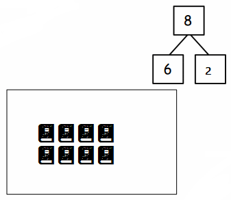 Eureka-Math-Grade-1-Module-1-Lesson-32-Problem-Set-Answer-Key-3