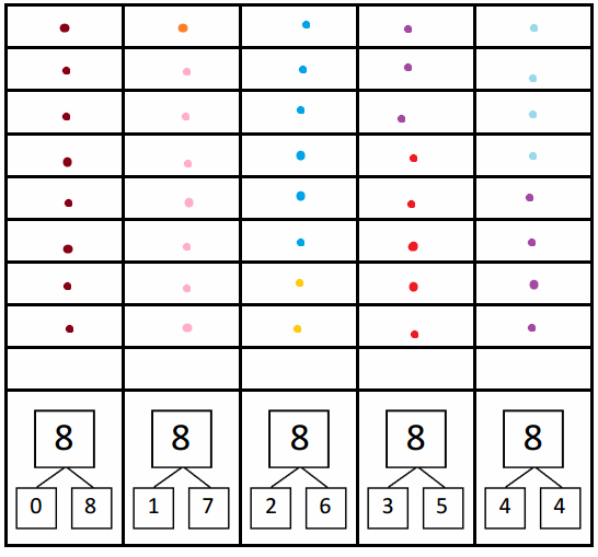Eureka-Math-Grade-1-Module-1-Lesson-7-Fluency-Template-1-Answer-Key-11