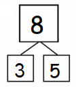 Eureka-Math-Grade-1-Module-1-Lesson-7-Fluency-Template-2-Answer-Key-17