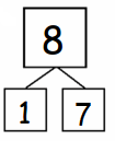 Eureka-Math-Grade-1-Module-1-Lesson-7-Fluency-Template-2-Answer-Key-33