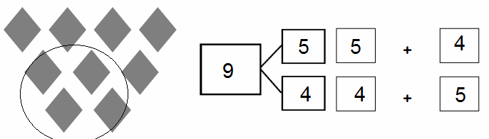 Eureka-Math-Grade-1-Module-1-Lesson-7-Problem-Set-Answer-Key-3