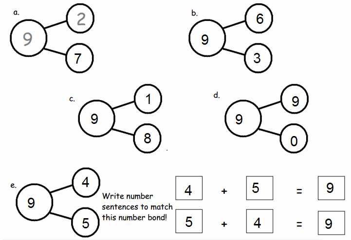 Eureka-Math-Grade-1-Module-1-Lesson-7-Problem-Set-Answer-Key-6