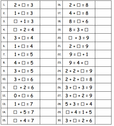 Eureka Math Grade 1 Module 2 Lesson 22 Sprint Answer Key 1
