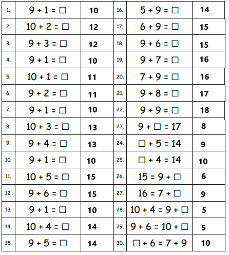 Eureka-Math-Grade-1-Module-2-Lesson-8-Sprint-Answer-Key-2