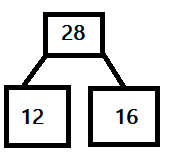 Eureka Math Grade 1 Module 4 Lesson 28 Problem Set Answer Key img 15