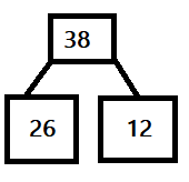 Eureka Math Grade 1 Module 4 Lesson 28 Problem Set Answer Key img 22