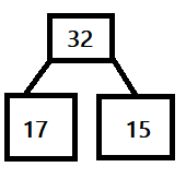 Eureka Math Grade 1 Module 4 Lesson 28 Problem Set Answer Key img 24