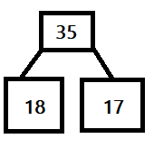 Eureka Math Grade 1 Module 4 Lesson 28 Problem Set Answer Key img 26