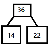 Eureka Math Grade 1 Module 4 Lesson 28 Problem Set Answer Key img 30
