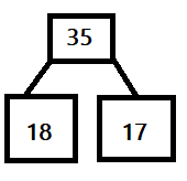 Eureka Math Grade 1 Module 4 Lesson 28 Problem Set Answer Key img 33