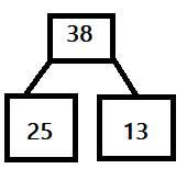 Eureka Math Grade 1 Module 4 Lesson 28 Problem Set Answer Key img 8