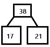 Eureka Math Grade 1 Module 4 Lesson 28 Problem Set Answer Key img10