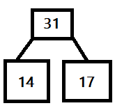 Eureka Math Grade 1 Module 4 Lesson 28 Problem Set Answer Key img25