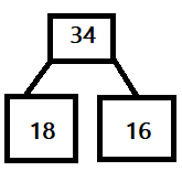 Eureka Math Grade 1 Module 4 Lesson 28 Problem Set Answer Key img28
