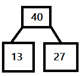 Eureka Math Grade 1 Module 4 Lesson 28 Problem Set Answer Key img5