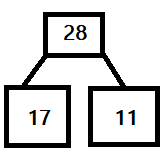 Eureka Math Grade 1 Module 4 Lesson 28 Problem Set Answer Key img9
