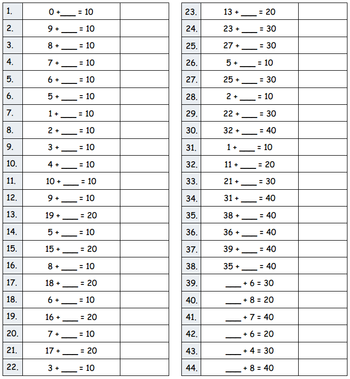 Eureka Math Grade 2 Module 2 Lesson 3 Sprint Answer Key 1