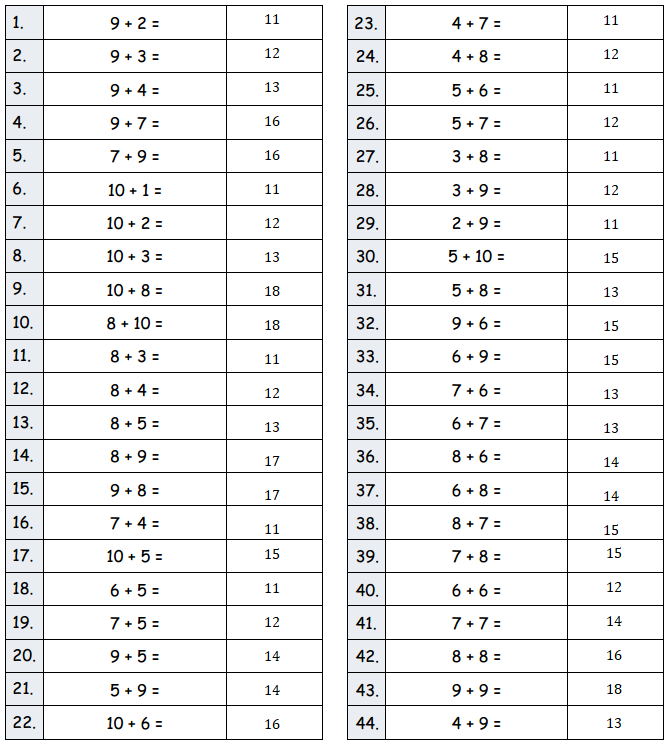 Eureka-Math-Grade-2-Module-3-Lesson-18-Answer Key-1