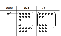 Eureka-Math-Grade-2-Module-4-Lesson -21- Answer Key-10