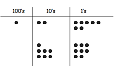 Eureka-Math-Grade-2-Module-4-Lesson -21- Answer Key-11