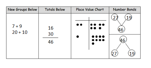 Eureka-Math-Grade-2-Module-4-Lesson -29- Answer Key-1